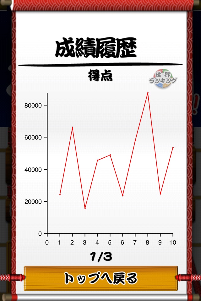 プレイ画面3